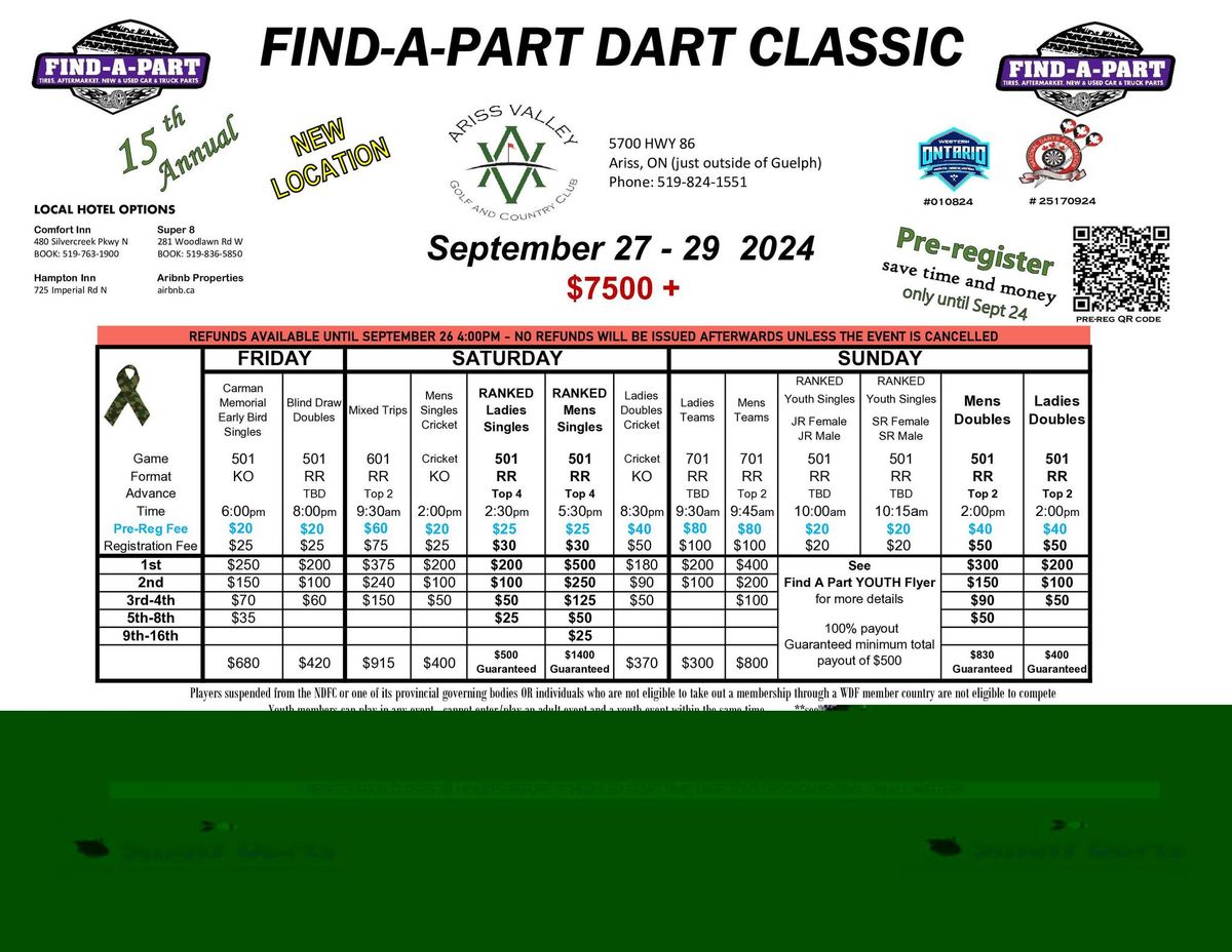 Find A Part Dart Classic