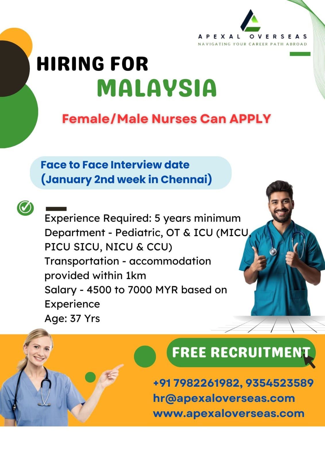 Malaysia Staff Nurse Direct Interview in Chennai