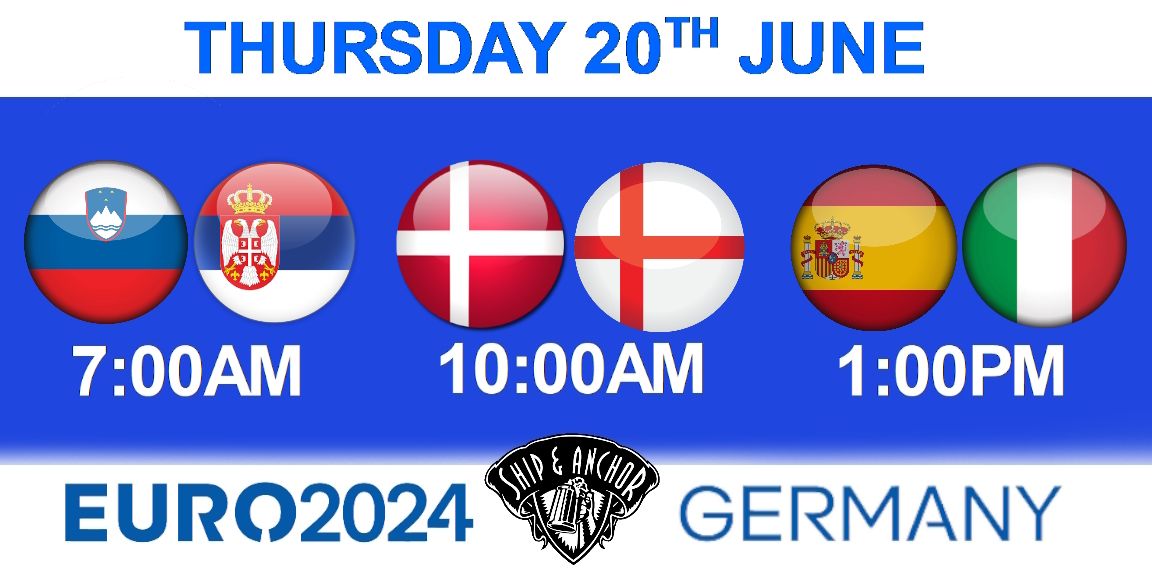 EURO 2024: Group Stage, Day 7