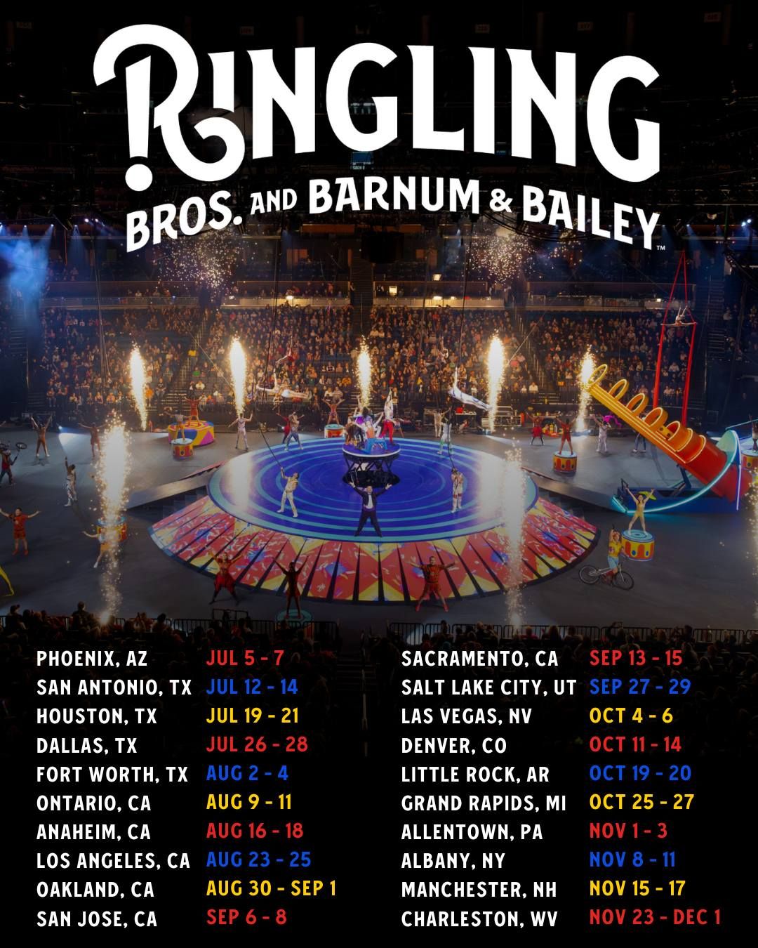 Ringling Bros. and Barnum & Bailey presents The Greatest Show On Earth - North Charleston