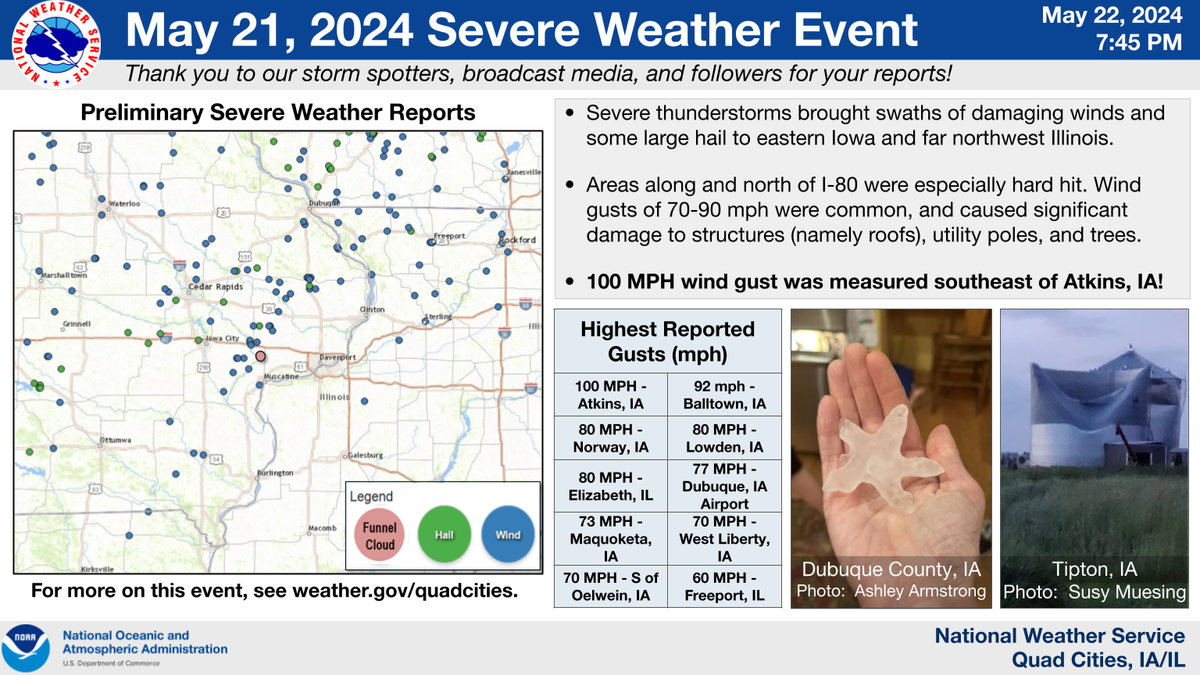 The Weather Station (21+)