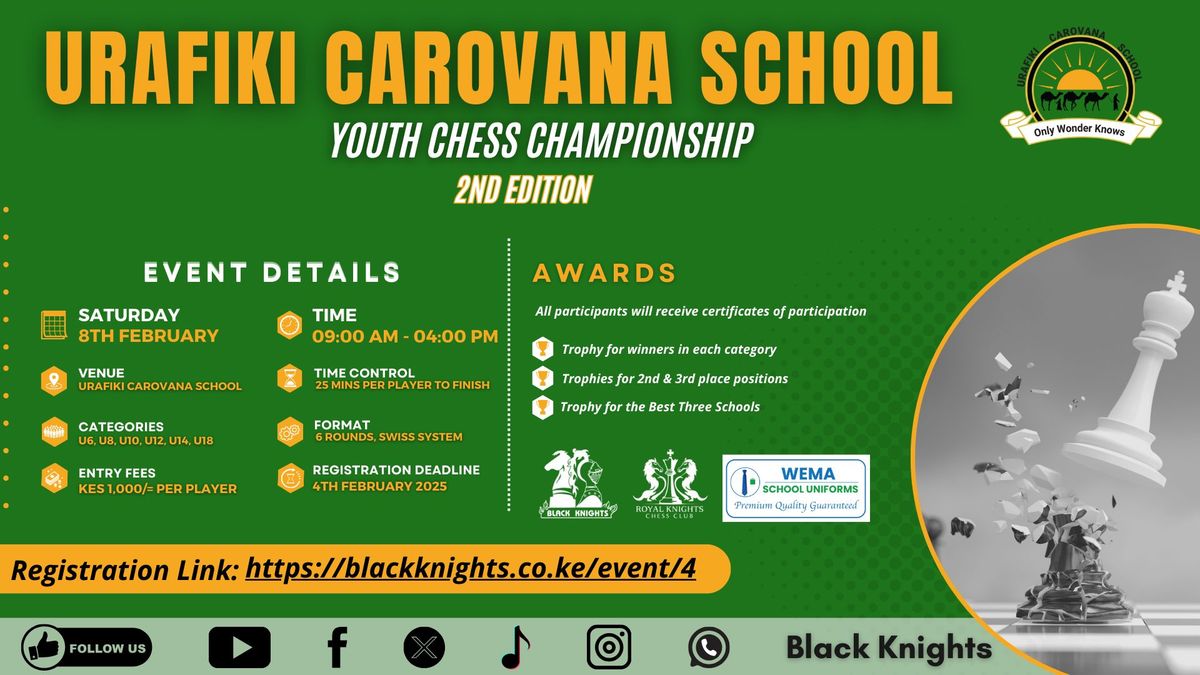 2nd Urafiki Carovana School Youth Chess Championship