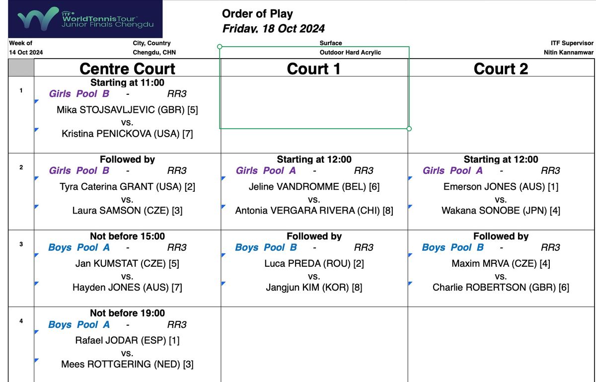 LSU Round Robin - Day 2