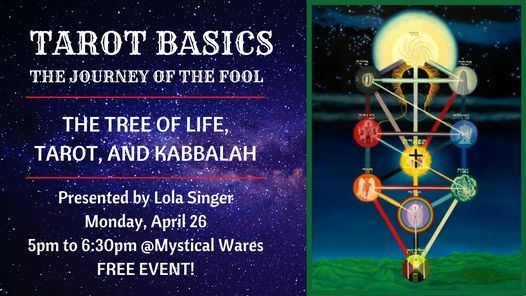 TAROT BASICS:  THE JOURNEY OF THE FOOL (The Tree of Life, Tarot, and Kabbalah with Lola Singer)