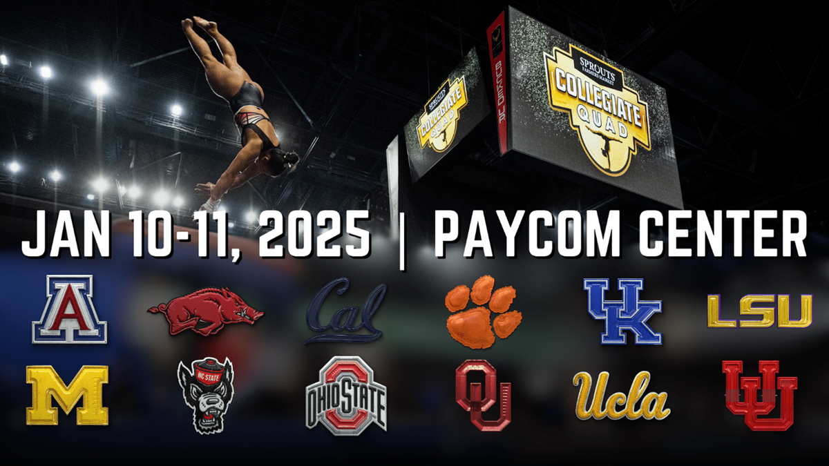 Big 12 Wrestling Championship - All Sessions at BOK Center