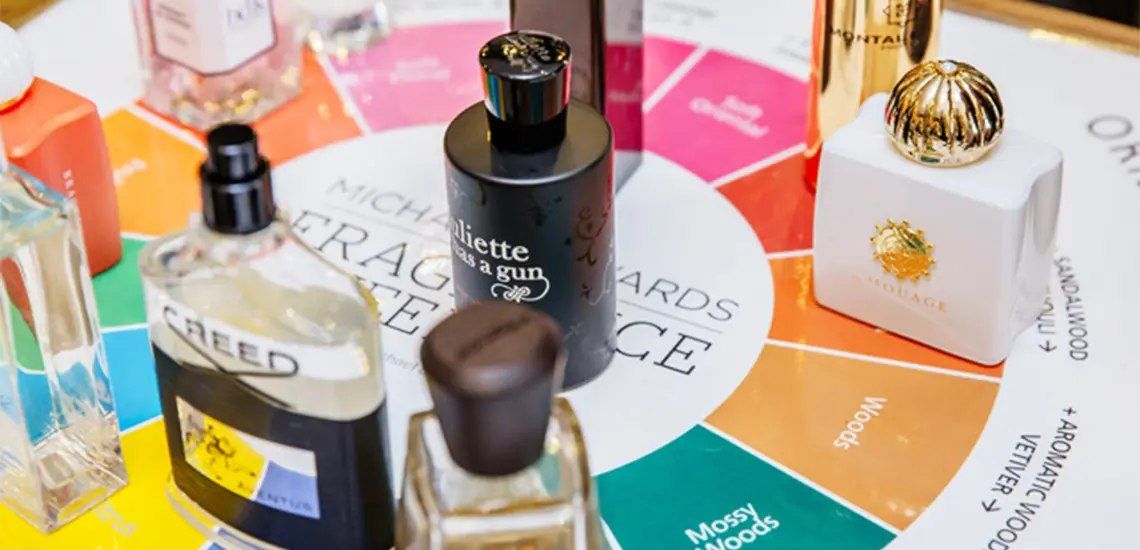 Discover Niche Perfumes Masterclass