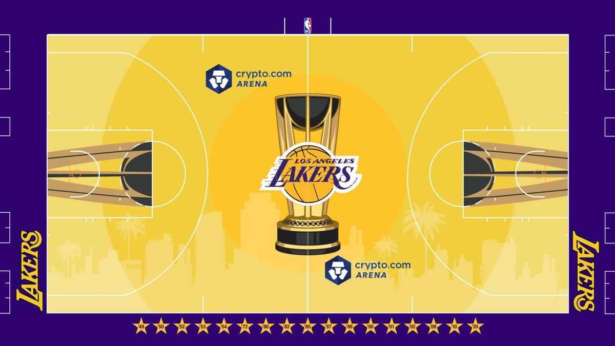 NBA Cup: Los Angeles Lakers at Memphis Grizzlies