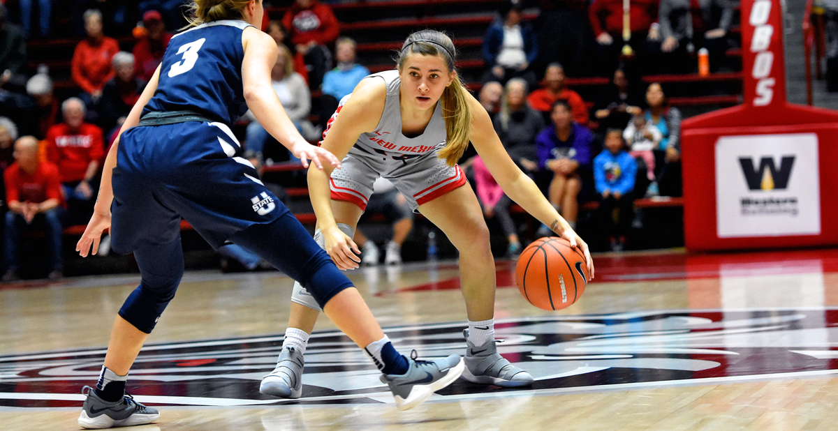 Parking North Carolina A&T Aggies at New Mexico Lobos Womens Basketball