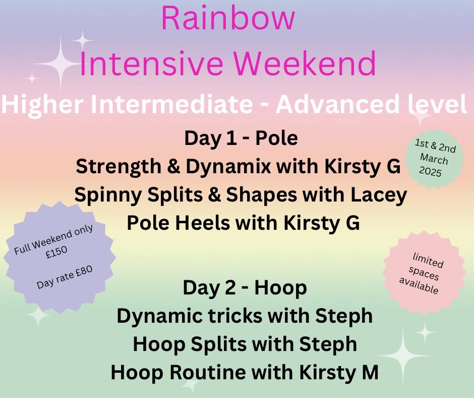 Higher Inter- Advanced Weekend Intensive 