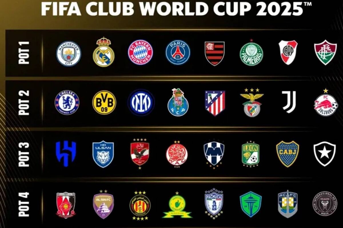 Club World Cup 2025: Group D: Esperance Sportive de Tunis vs. Chelsea FC - Match 40