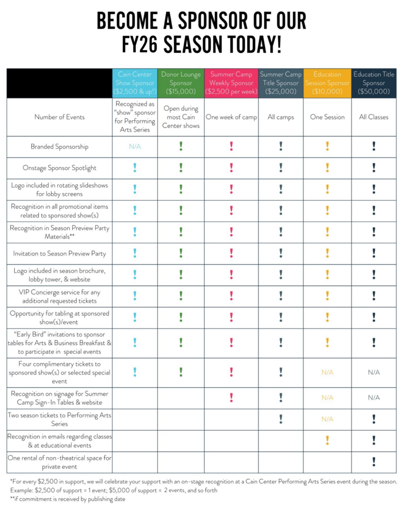 Cain at Mount Pisgah Church