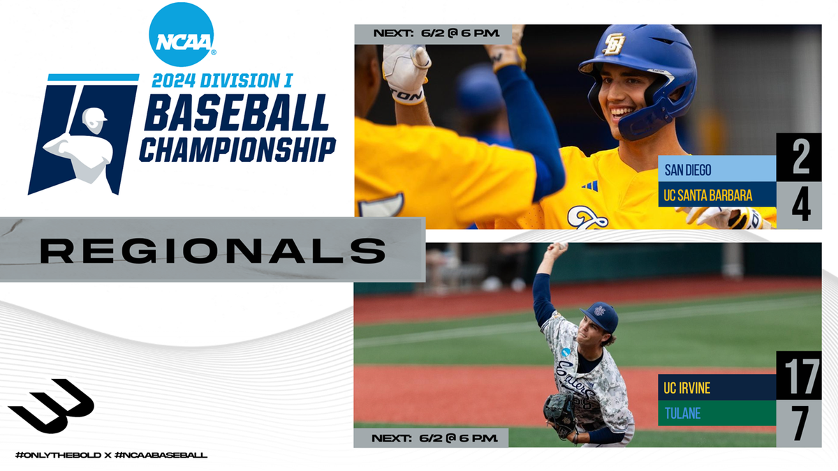 Parking San Diego Toreros at UC Irvine Anteaters Womens Basketball