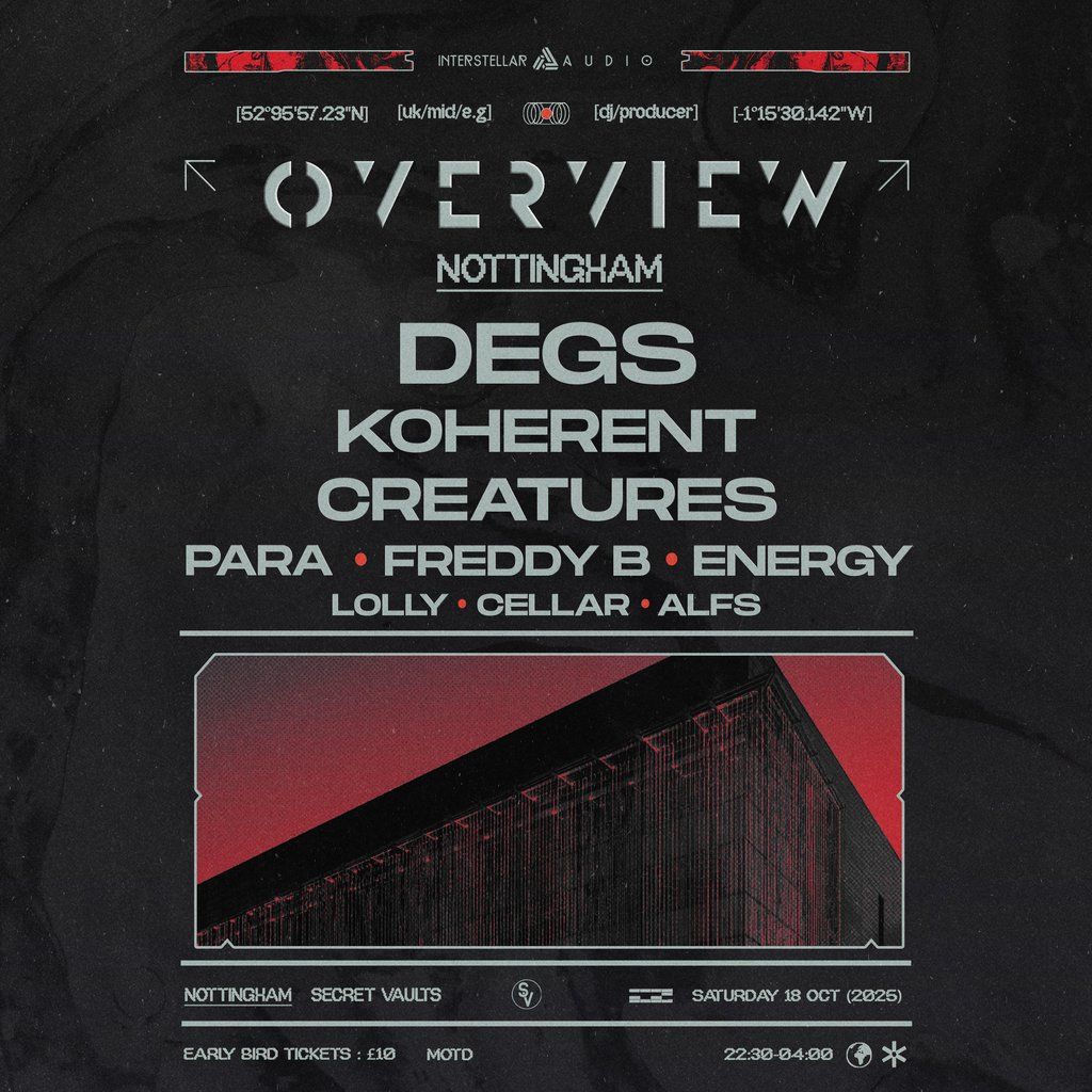 Overview Nottingham w\/ Degs, Koherent, Creatures : 18\/10\/25