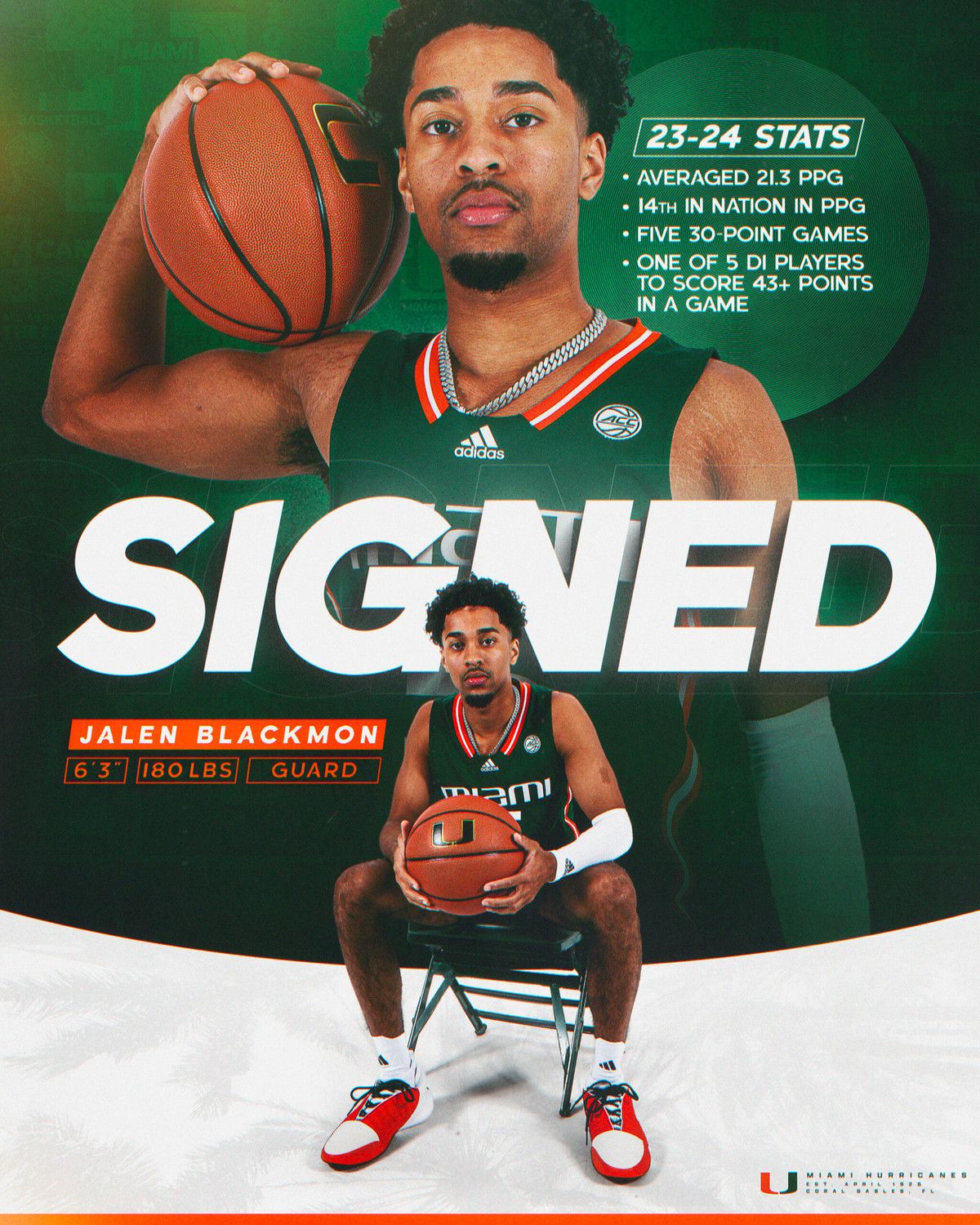 Stetson Hatters at Miami Hurricanes Mens Basketball at Watsco Center