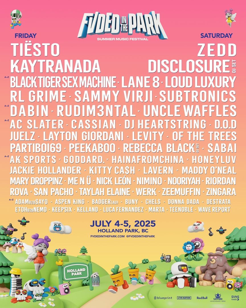 Disclosure