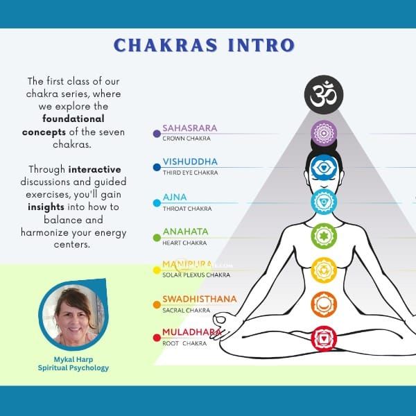 Chakra 101: Introduction with Mykal