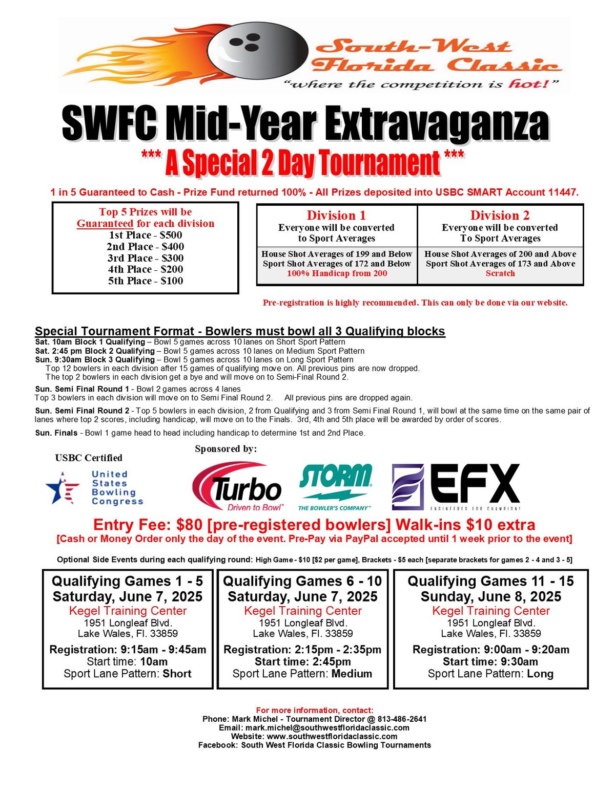 South-West Florida Classic Youth Mid-Year Extravaganza 2025