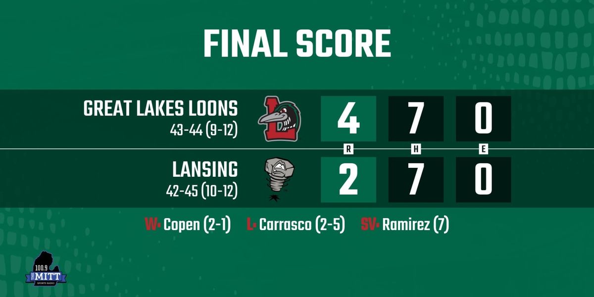 Lansing Lugnuts at Great Lakes Loons at Dow Diamond