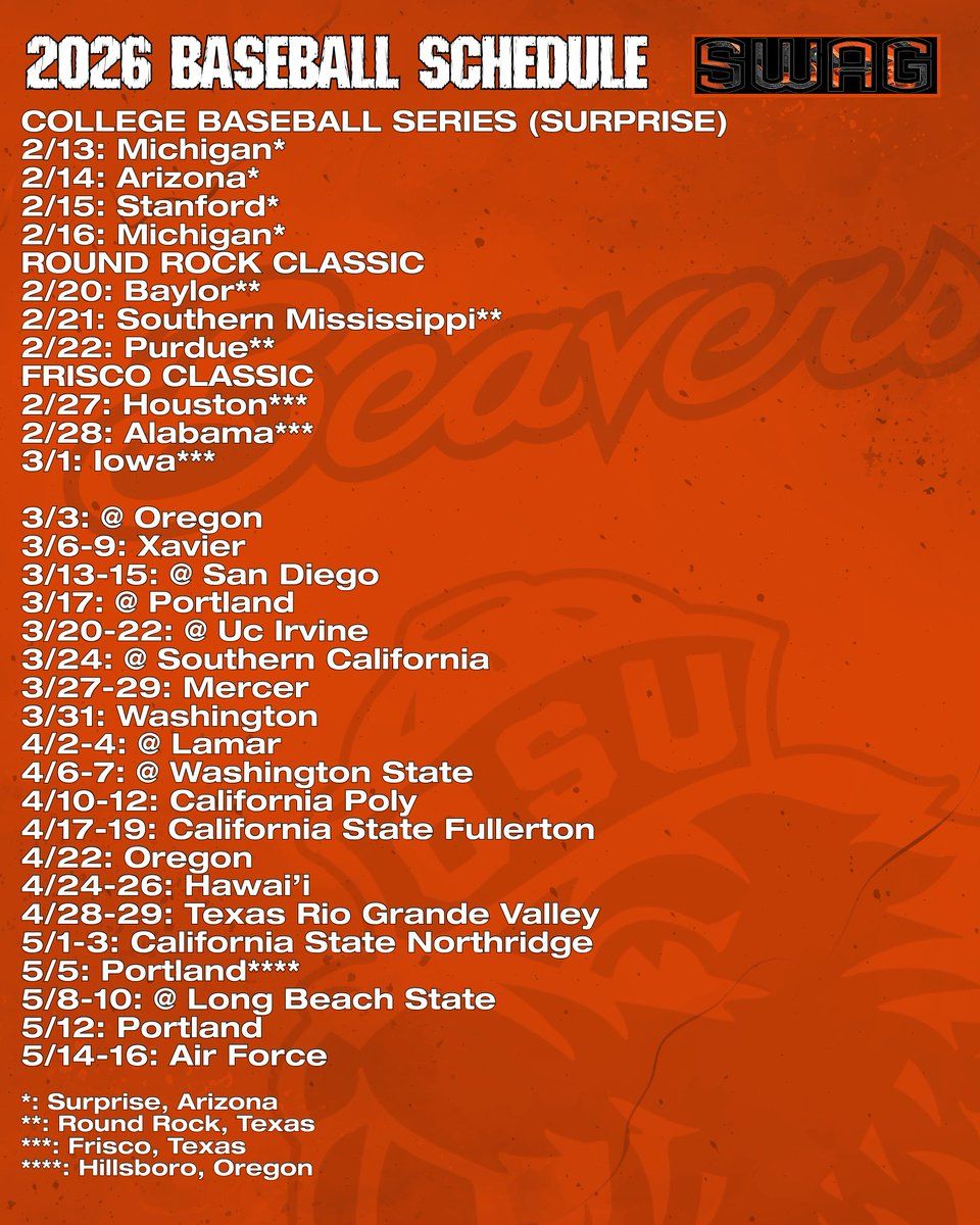 Oregon State Beavers vs. University of Texas-Rio Grande Valley