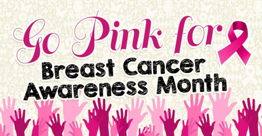 Breast Cancer Benefit Class