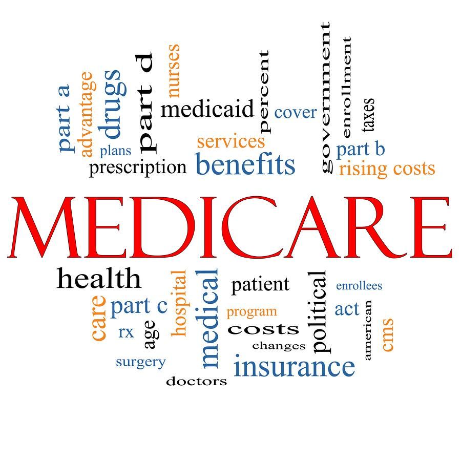 Introduction to Medicare