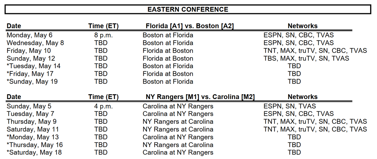 Eastern Conference Second Round: TBD at New York Rangers (Home Game 4)