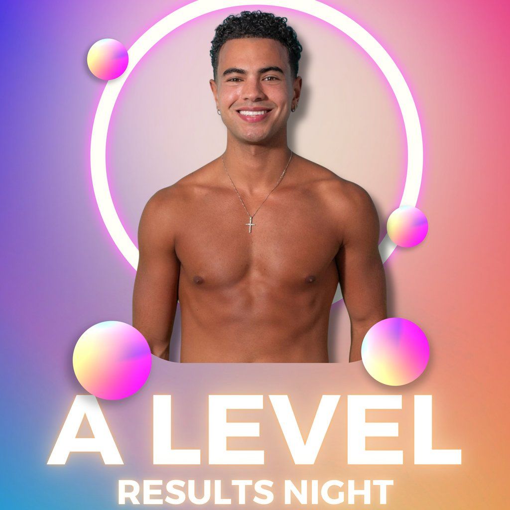 A-Level Results WITH HARRISON
