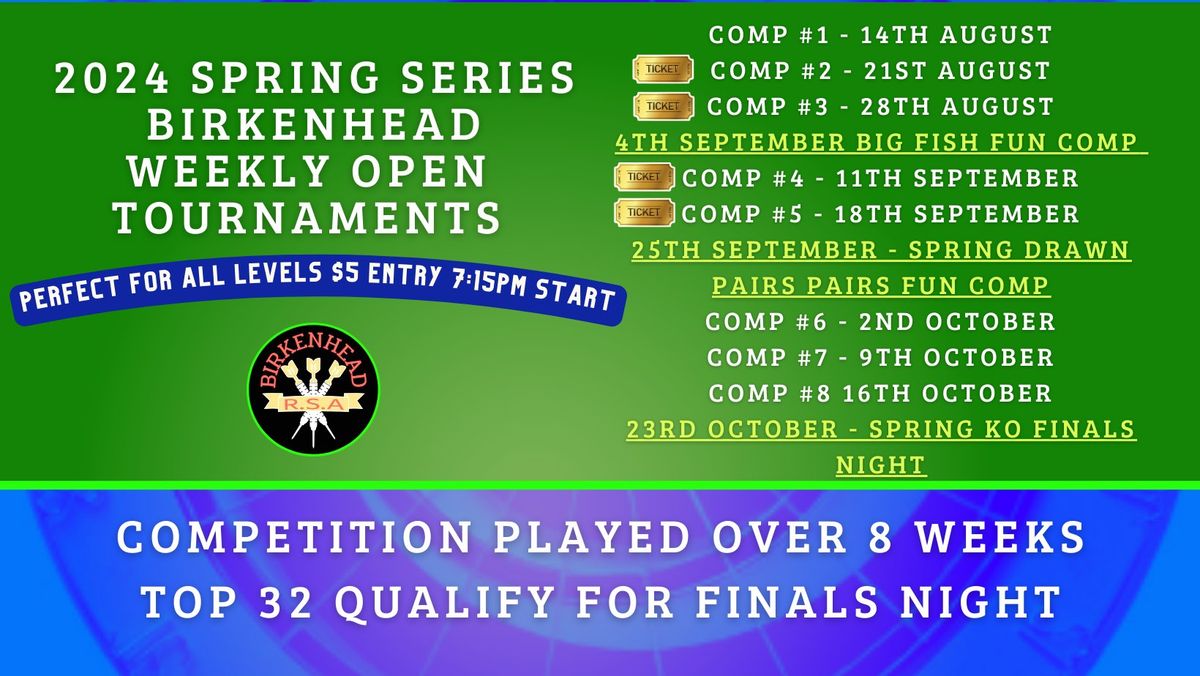 2024 SPRING SERIES BIRKENHEAD WEEKLY OPEN TOURNAMENT