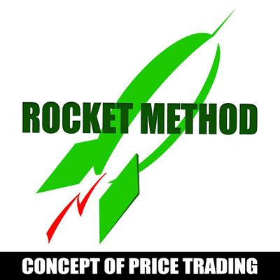 Concept Of Price Trading