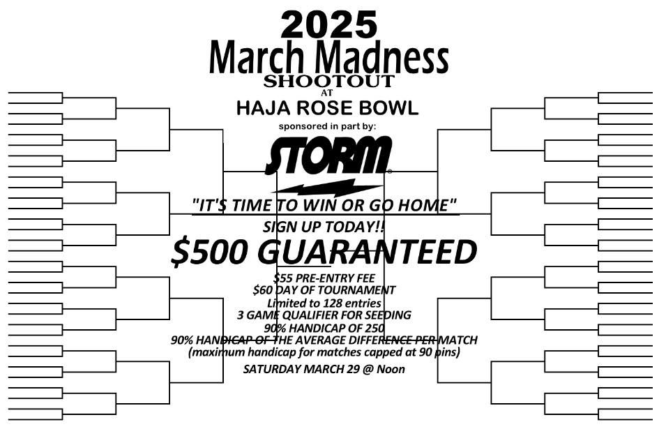 March Madness 2025