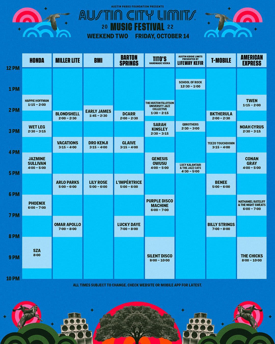 Austin City Limits Music Festival: Weekend Two - 3 Day Pass