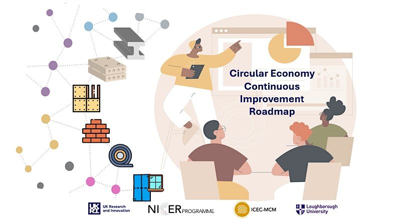 Industry Workshop: Circular Economy Continuous Improvement Roadmap