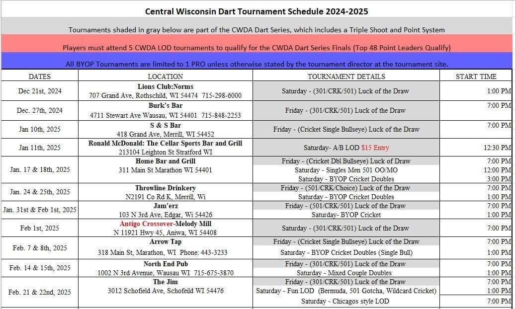 CWDA Dart Tournament BYOP