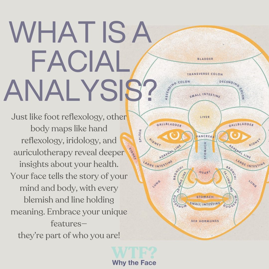 Winter Wellness: Facial Analysis