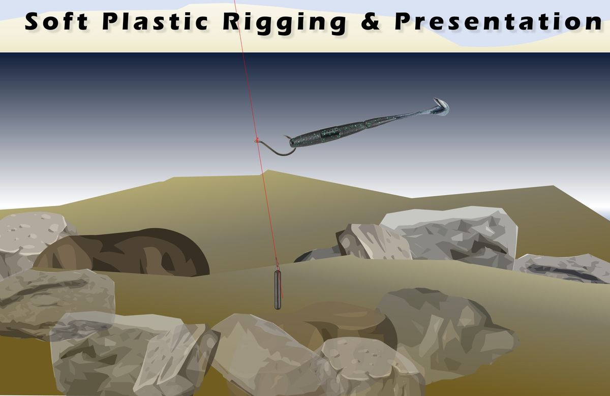Soft Plastic Rigging & Presentation