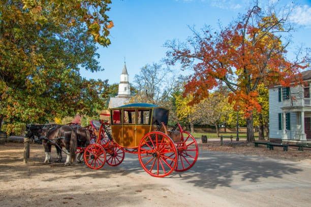 Travel to Colonial Williamsburg, VA