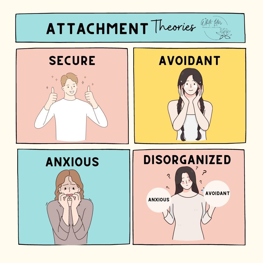 Attachment Styles Basics: Unlock the Secrets of Relationship Dynamics!