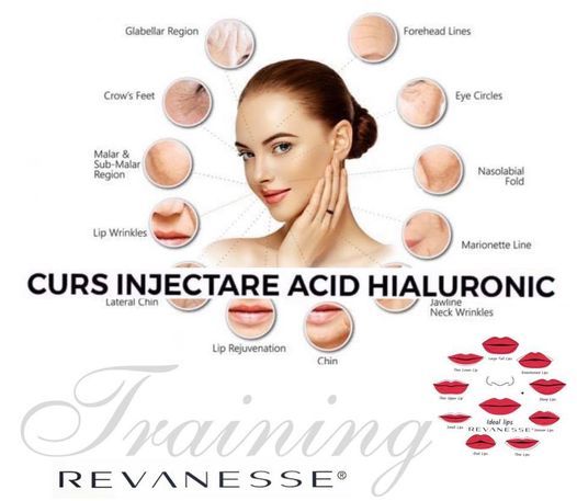 curs injectare acid hialuronic 2021