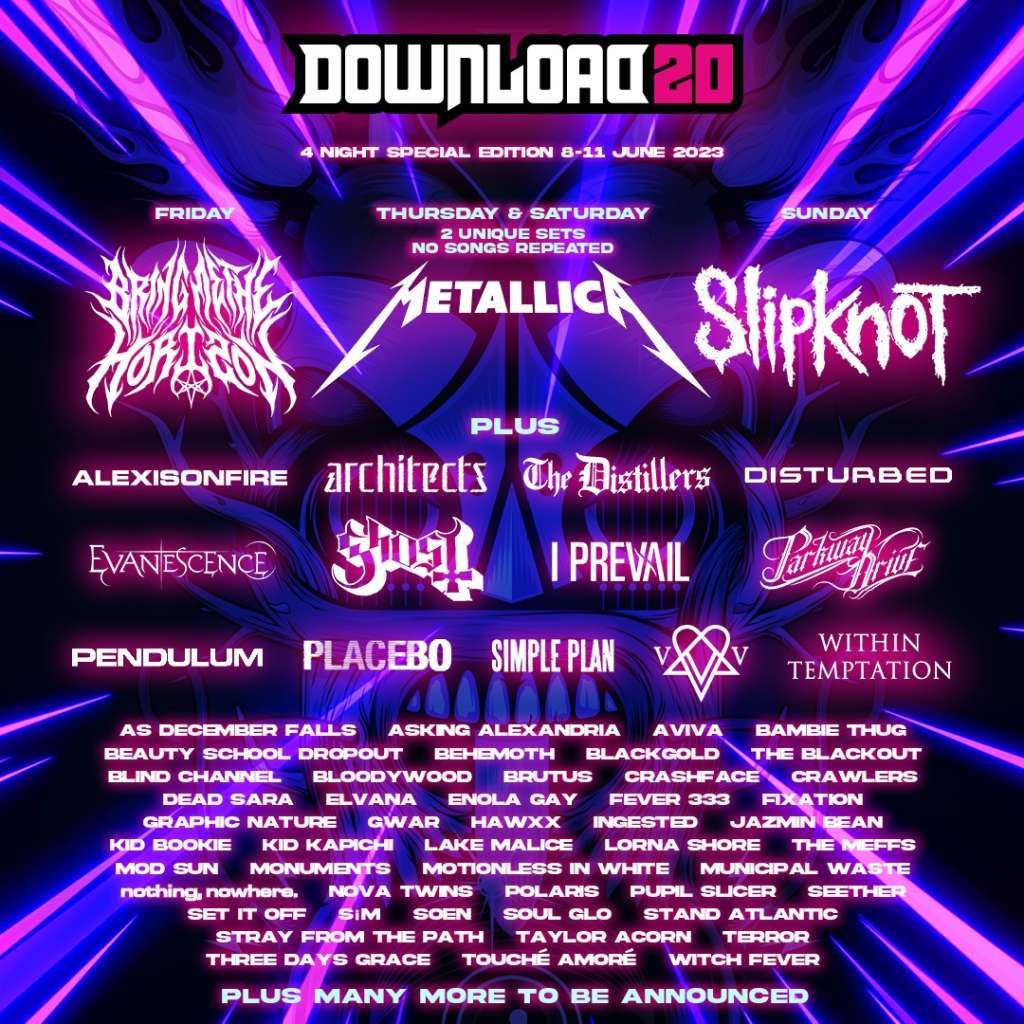 Download Festival 2025 - Weekend Arena NON Camping Tickets