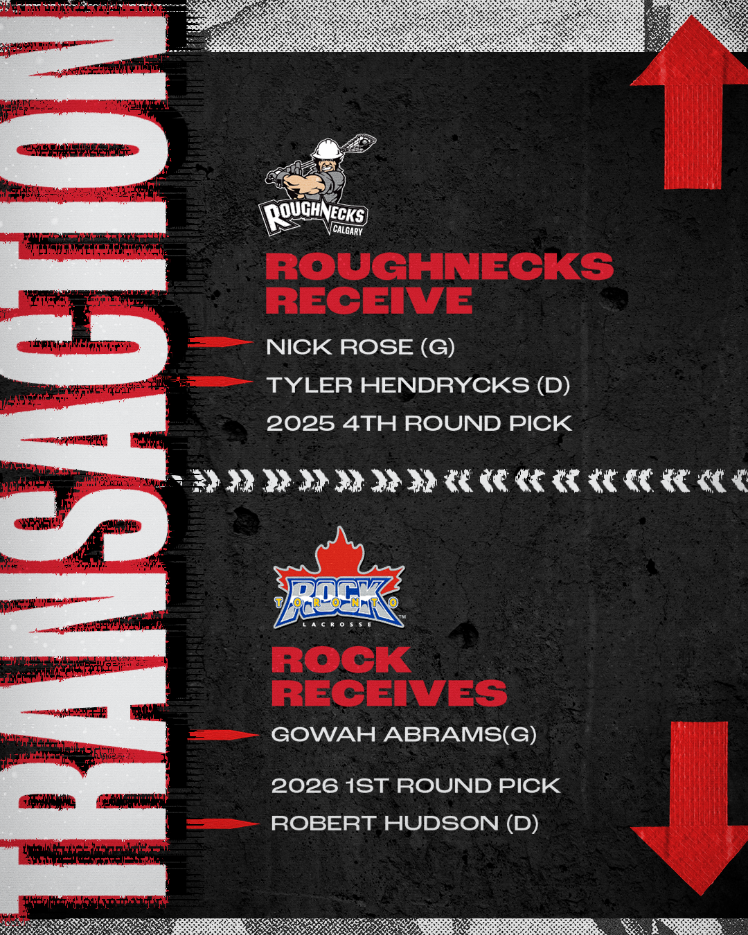 Calgary Roughnecks at Toronto Rock at TD Coliseum