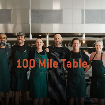 100 MILE TABLE
