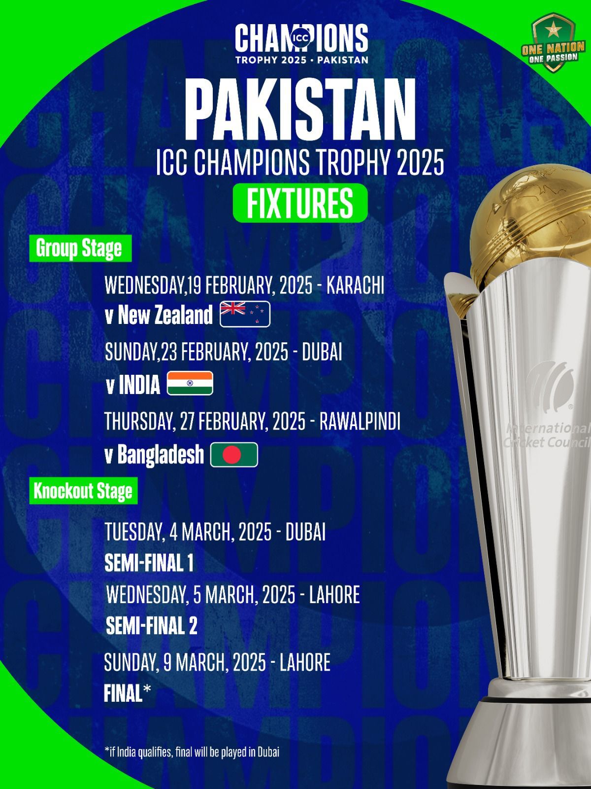 Pakistan vs New Zealand: Champions Trophy