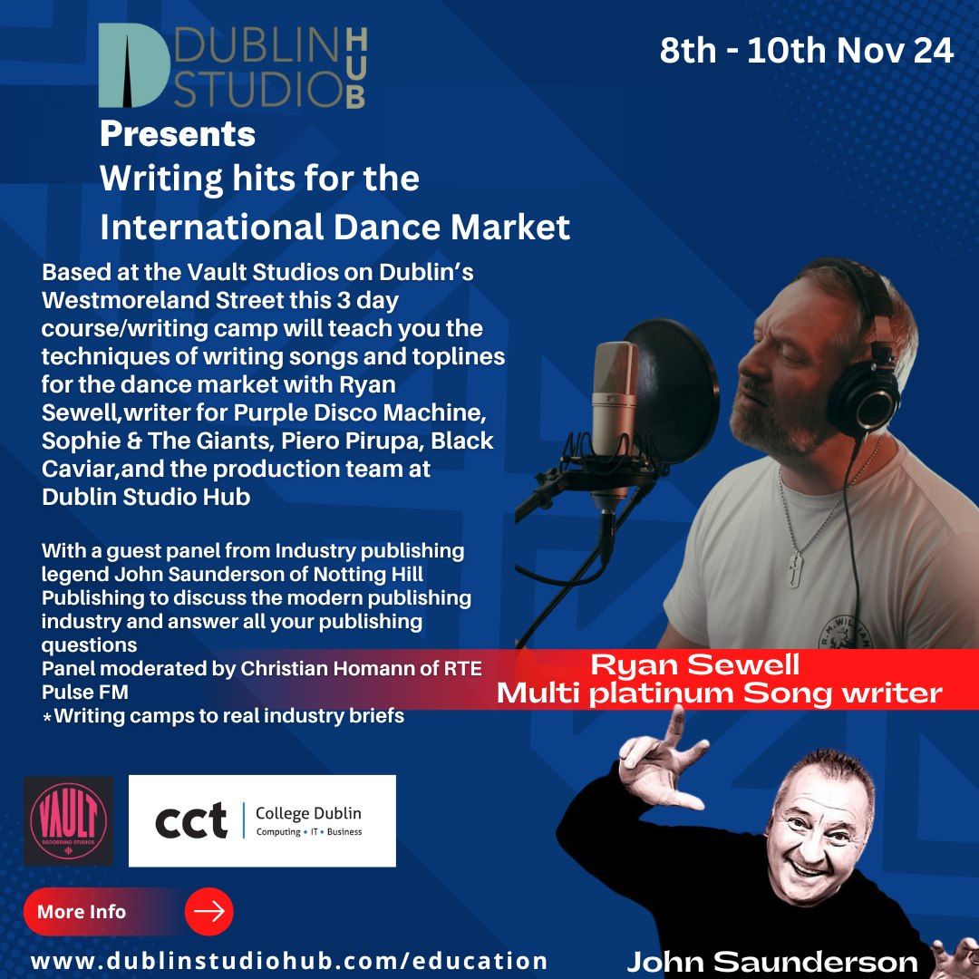 Dublin Studio Hub Writers Camp 