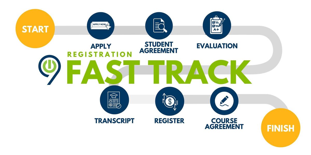 Tech901 Registration Fast Track