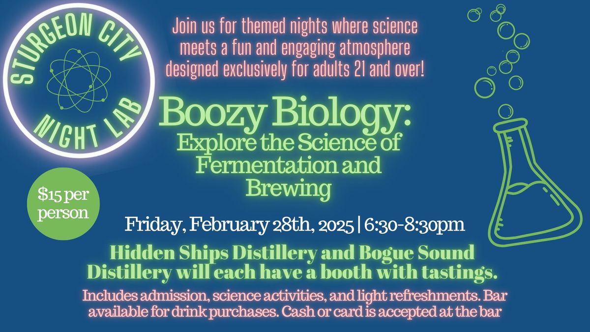 NightLab: Boozy Biology