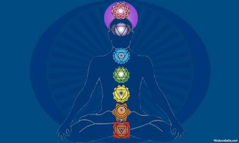 12 Chakra System- One Chakra A Month 