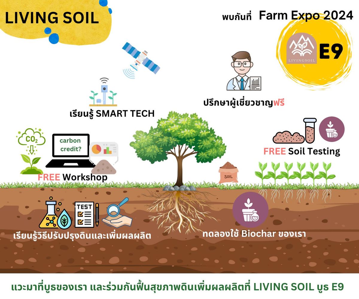 LIVING_SOIL@FARM EXPO 