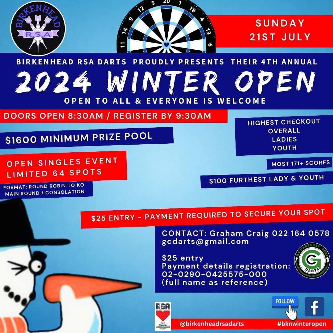 2024 Birkenhead Darts Winter Open 