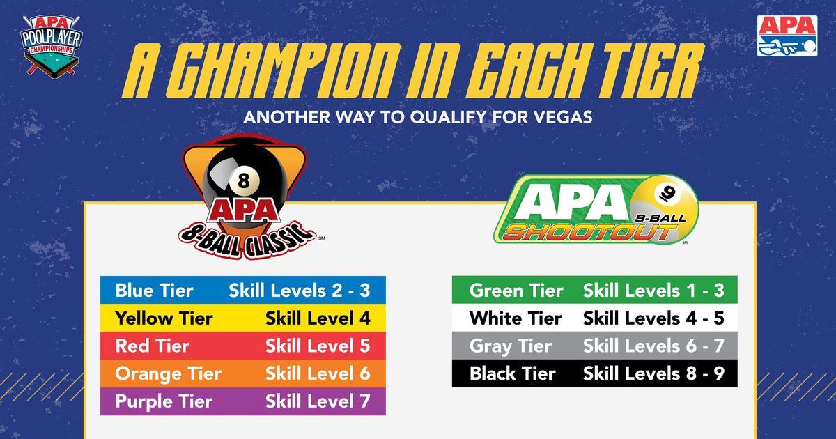 8 Ball Singles Splash Board Qualifier (Two separate splash boards, see event details for more info))