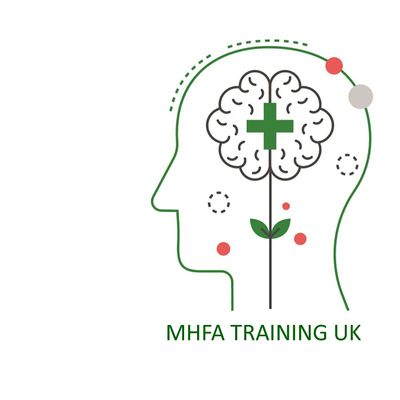 MHFA Training UK